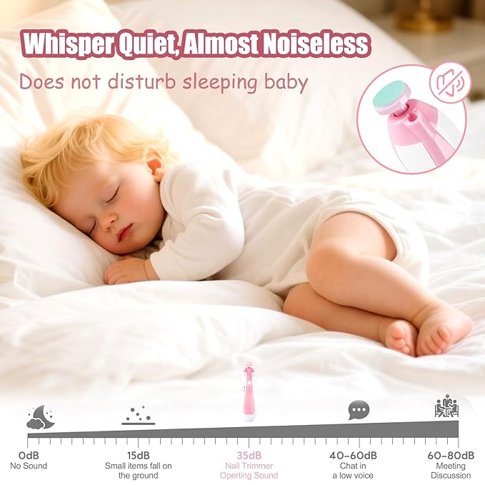 Baby Nail Trimmer File with Light - Safe Electric Nail Clippers Kit for Newborn Infant Toddler Kids Toes and Fingernails - Care, Polish and Trim - Battery Operated (AA), Pink