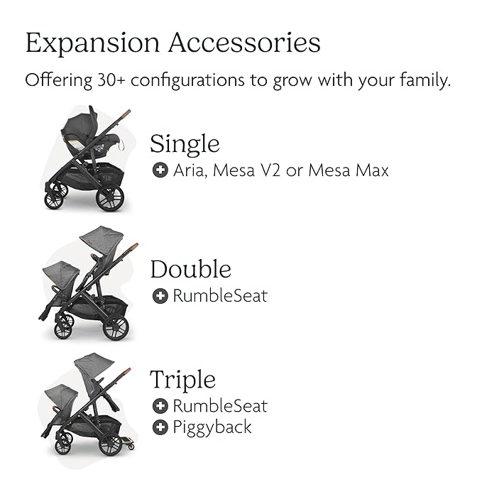 UPPAbaby Vista V3 Stroller + Bassinet V3 - Convertible Single-to-Double Stroller System- Bassinet, Toddler Seat, Bug Shield, Rain Shield Included - Savannah (Pearl Gray/Carbon Frame/Chestnut Leather)
