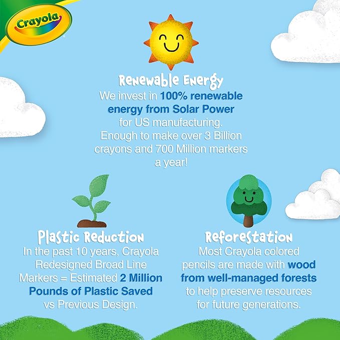 Crayola Washable Kids Paint (6ct), Essential Preschool Supplies, Paint Set for Kids, Must Have Arts & Crafts Supplies, Nontoxic, Preschool Learning Activities for Toddlers