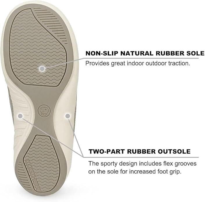 Mens Slippers with Arch Support, Canvas House Slipper for Men with Velvet Lining, Slip On Clog, Indoor Outdoor House Shoes with Anti-Skid Rubber Sole