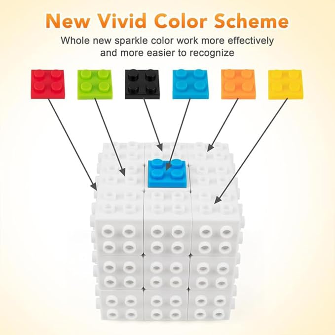 D-FantiX Building Brick Blocks 3x3x3 Speed Cube Toy, Build-On Brick 3D Magic Cube, Handheld Brain Teaser Puzzles Gift Ideas, Puzzle Building Cube Game for Kids Adults (Included Brick Separator)