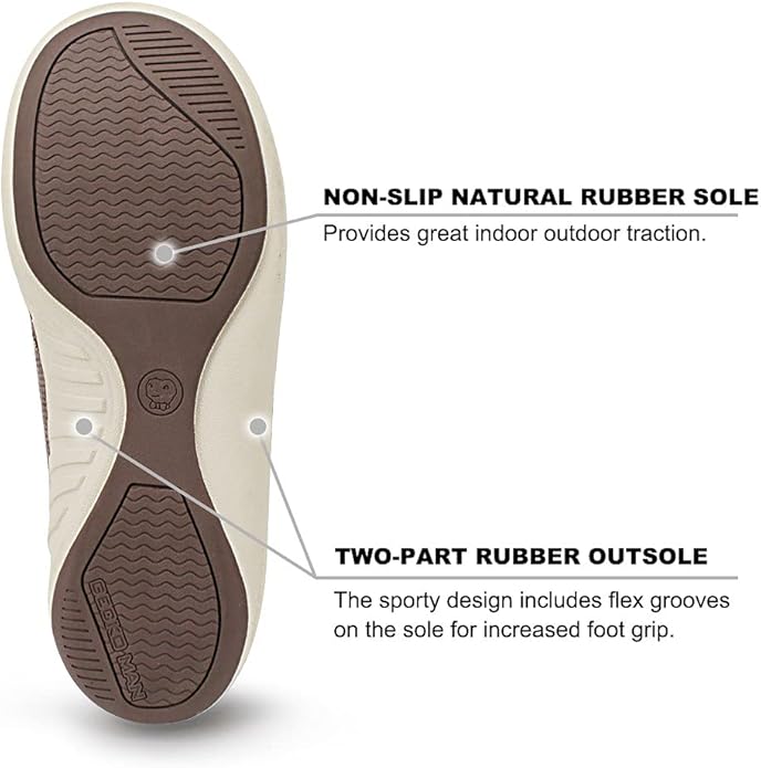 Mens Slippers with Arch Support, Canvas House Slipper for Men with Velvet Lining, Slip On Clog, Indoor Outdoor House Shoes with Anti-Skid Rubber Sole