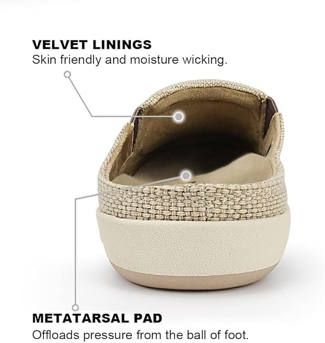 Mens Slippers with Arch Support, Canvas House Slipper for Men with Velvet Lining, Slip On Clog, Indoor Outdoor House Shoes with Anti-Skid Rubber Sole