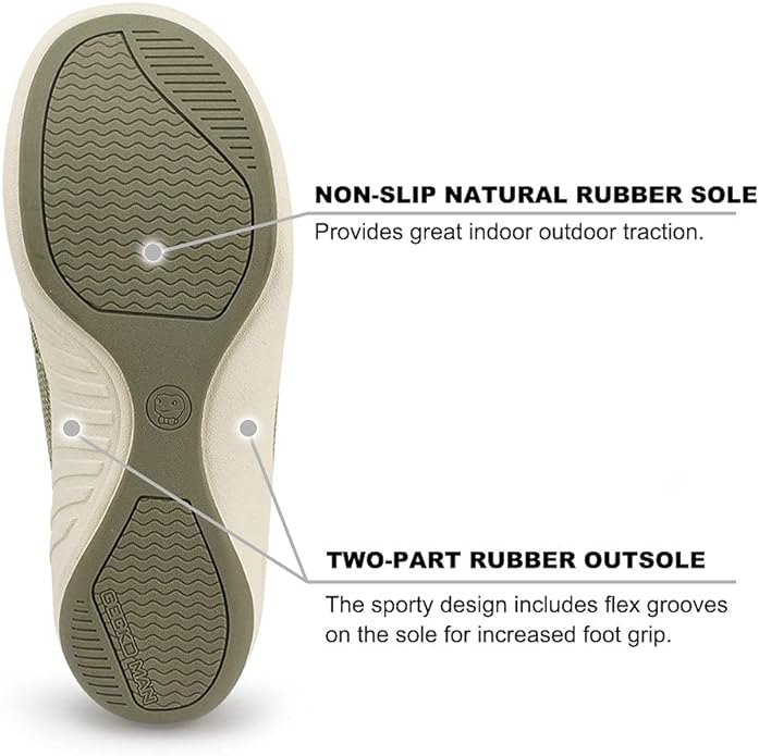 Mens Slippers with Arch Support, Canvas House Slipper for Men with Velvet Lining, Slip On Clog, Indoor Outdoor House Shoes with Anti-Skid Rubber Sole