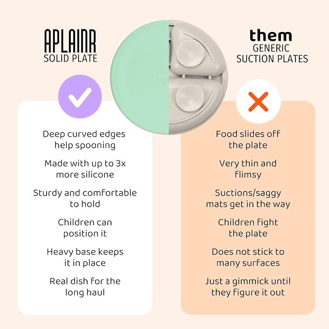 Solid Plate, Weighted Baby Toddler Plate, Silicone Plates for Baby, No-Division Kid Plates, Microwave & Dishwasher Safe Silicone Plate for Toddlers, No BPA, Matcha Green