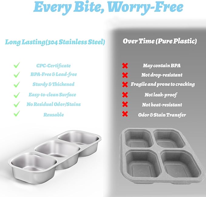 Stainless Steel Snack Containers for Kids Adults, 2 Pack 3 Compartment Metal Snack Containers Box with Lid, Reusable Food Storage Container, Leak Proof, Grab and Go, Blue