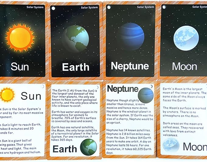 Set of Solar System Flash Cards for Toddlers(15Count)|Kids Learning Flashcard & Montessori Pocket Cards|Perfect for Pre-K Decor Background Wall Stickers,Teacher/Autism Therapists Tools