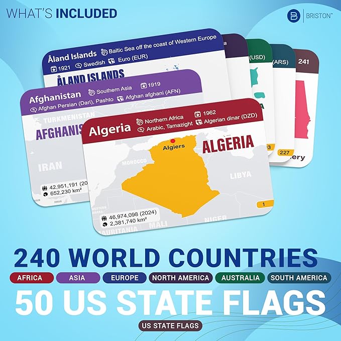 Countries of The World Flashcards – 290 Country & US States Complete with Capital, Continent, Flag & More – Educational Geography Flash Card Game Gift for Kids, Family & Adults [Updated August 2024]