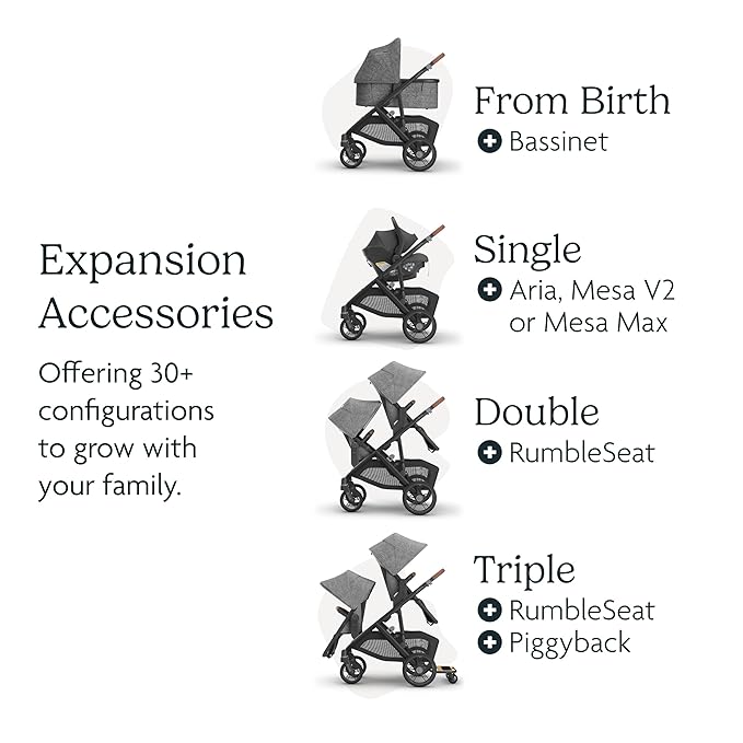 UPPAbaby Vista V3 Stroller - Full-Size Single-to-Double Stroller System - Toddler Seat, Bug Shield, Rain Shield, and Storage Bag Included - Julian (Dusty Blue Mélange/Carbon Frame/Chestnut Leather)