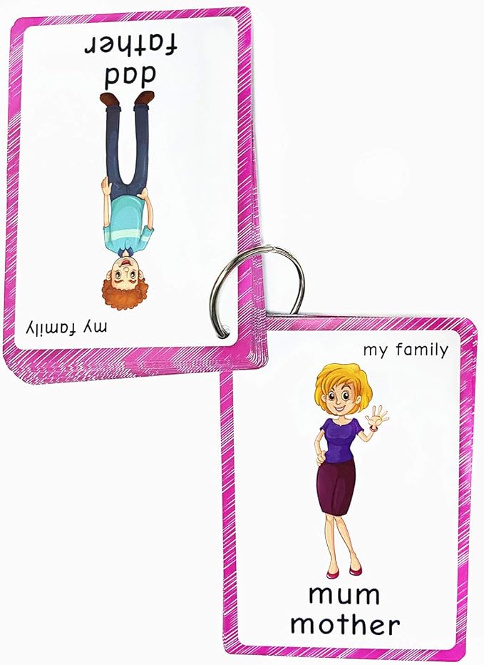 Family Tree flashcards for Toddlers(22 pcs)| English Learning Cards for Kindergarten Classroom Decoration | Perfect for Pre-K Decor Background Wall Stickers, Teacher/Autism Therapists Tools