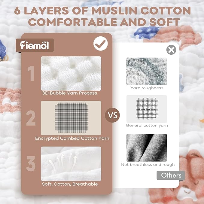 Baby Bath Towels, 100% Muslin Cotton Hooded Baby Towels for Newborn, 2 Pack Baby Towels with Hood for Infant Toddler and Kids, Large 32x32Inch, Soft and Absorbent