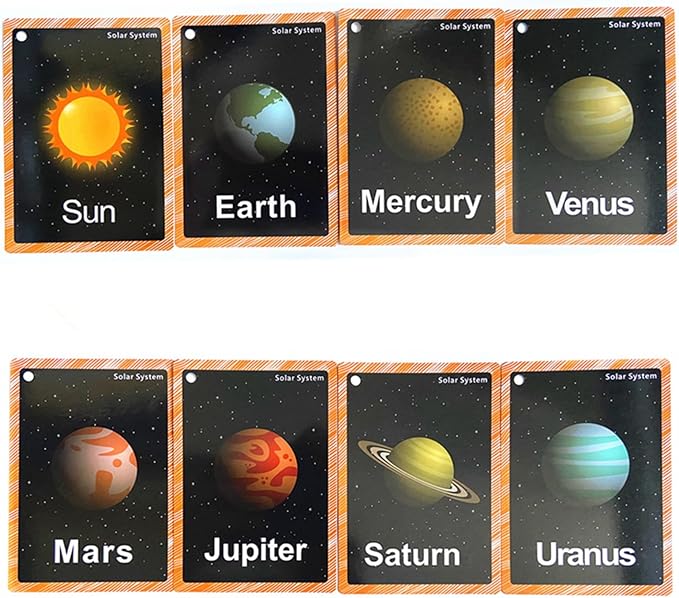 Set of Solar System Flash Cards for Toddlers(15Count)|Kids Learning Flashcard & Montessori Pocket Cards|Perfect for Pre-K Decor Background Wall Stickers,Teacher/Autism Therapists Tools