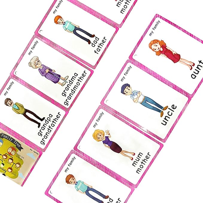 Family Tree flashcards for Toddlers(22 pcs)| English Learning Cards for Kindergarten Classroom Decoration | Perfect for Pre-K Decor Background Wall Stickers, Teacher/Autism Therapists Tools