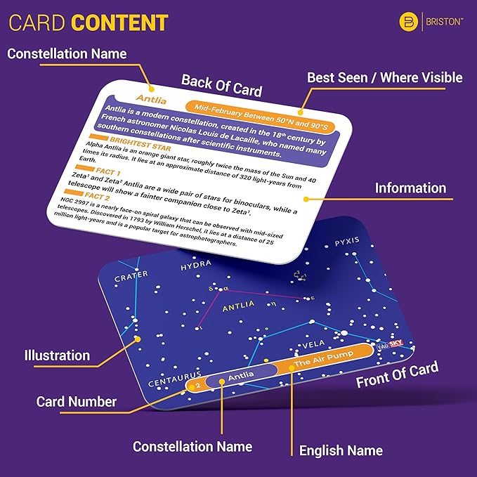 Briston 88 Constellation Astronomy Flash Cards: STEM Comprehensive Study - Celestial & Star Diagrams - Universe Exploration for Students, Teachers, Hobbyists, Grade School & Homeschool Learning