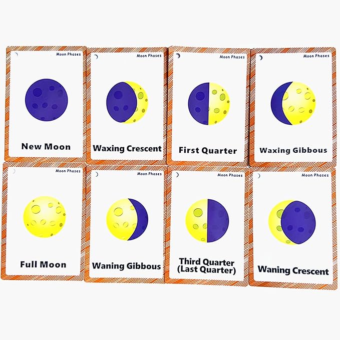 Set of Moon Phase Flash Cards for Toddlers(9 Count) | Kids Learning Flashcard & Montessori Pocket Cards | Perfect for Pre-K Decor Background Wall Stickers, Teacher/Autism Therapists Tools