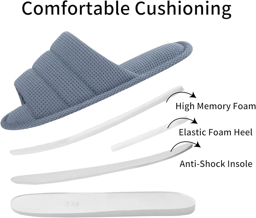 shevalues Summer House Slippers for Women Men Breathable Waffle Indoor Slippers Slip-on Open Toe Home Shoes