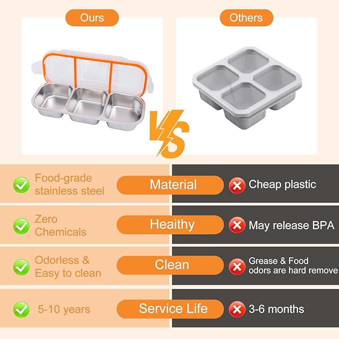 Stainless Steel Snack Containers with Lids, Reusable Condiment Storage Box, Divided Food Storage for School, Home, Travel, Multiple Compartment Leak-Proof Box (‎3 Compartment)