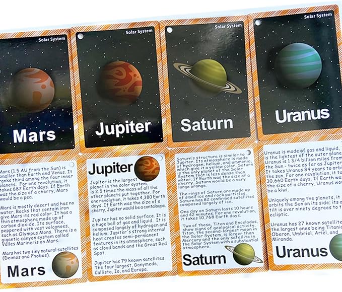 Set of Solar System Flash Cards for Toddlers(15Count)|Kids Learning Flashcard & Montessori Pocket Cards|Perfect for Pre-K Decor Background Wall Stickers,Teacher/Autism Therapists Tools