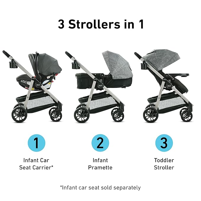 Graco Modes Pramette Stroller, 3-in-1 Baby Stroller, 3 Modes from Infant Car Seat Carrier, Infant Pramette, to Toddler Stroller, Reversible Seat, One Hand Fold, Extra Storage, Child Tray, Pierce