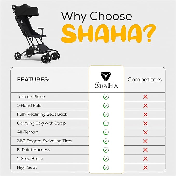 Lightweight Foldable Stroller for Toddlers - Travel & Airplane Stroller with Swivel Wheels, 1-Step Brake, Sun Canopy & Reclining Backrest