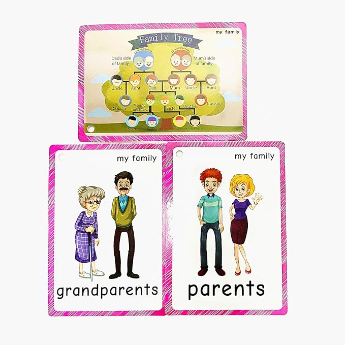 Family Tree flashcards for Toddlers(22 pcs)| English Learning Cards for Kindergarten Classroom Decoration | Perfect for Pre-K Decor Background Wall Stickers, Teacher/Autism Therapists Tools
