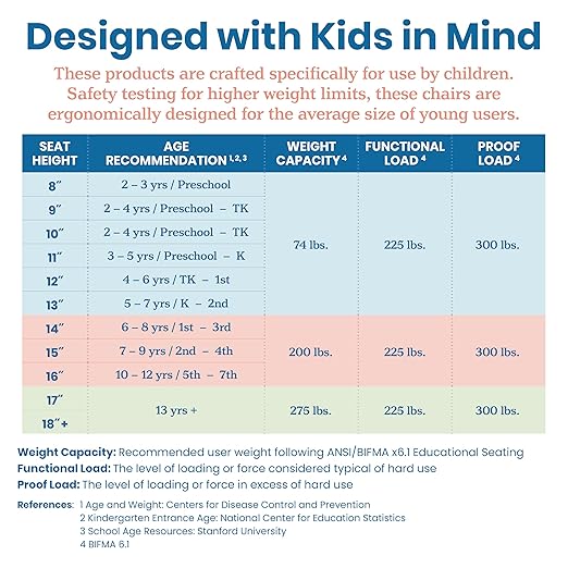 ECR4Kids Three Rung Ladderback Chair, 14in Seat Height, Classroom Seating, Honey, 2-Pack
