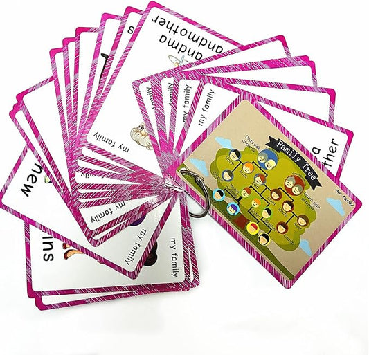 Family Tree flashcards for Toddlers(22 pcs)| English Learning Cards for Kindergarten Classroom Decoration | Perfect for Pre-K Decor Background Wall Stickers, Teacher/Autism Therapists Tools