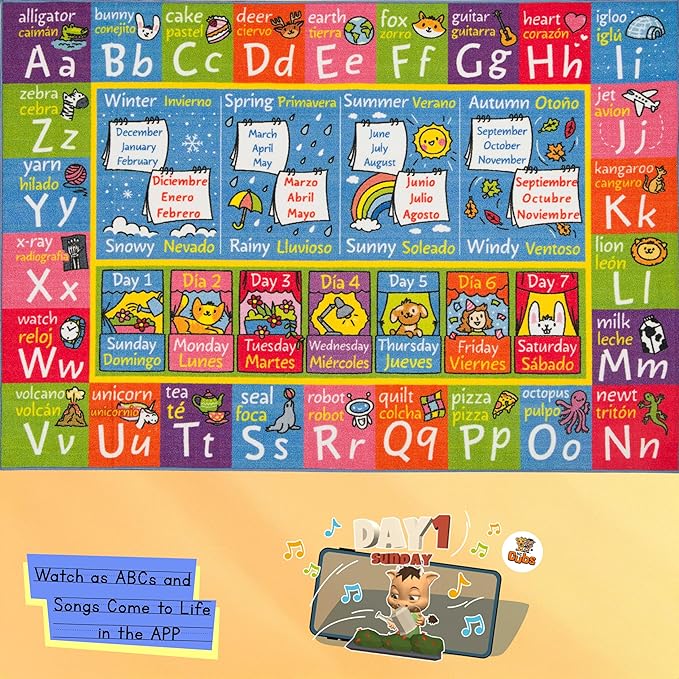 KC Cubs 5x7 ABC Alphabet, Seasons, Months & Days Rug – Educational Play Mat Carpet for Kids, Toddlers, Nursery, Classroom, Playroom, Baby Daycare